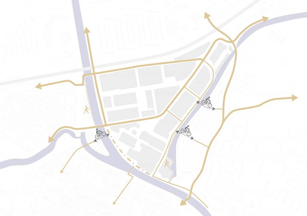 Wandelen en fietsen